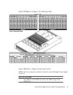 Предварительный просмотр 5 страницы Sun Microsystems Sun Fire X4450 Configuration Manual