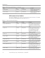 Предварительный просмотр 184 страницы Sun Microsystems Sun GlassFish Enterprise Server 2.1 Administration Manual