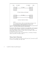 Предварительный просмотр 14 страницы Sun Microsystems Sun HPC 3.0 Manual