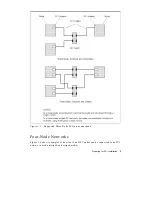 Предварительный просмотр 15 страницы Sun Microsystems Sun HPC 3.0 Manual