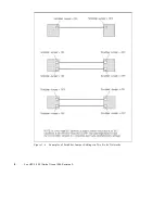 Предварительный просмотр 18 страницы Sun Microsystems Sun HPC 3.0 Manual