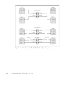 Предварительный просмотр 26 страницы Sun Microsystems Sun HPC 3.0 Manual