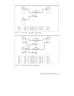 Предварительный просмотр 35 страницы Sun Microsystems Sun HPC 3.0 Manual