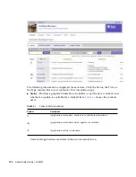 Предварительный просмотр 155 страницы Sun Microsystems Sun Java Content Delivery Server 5.0 Administration Manual