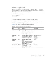 Preview for 254 page of Sun Microsystems Sun Java Content Delivery Server 5.0 Administration Manual