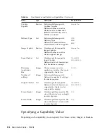 Preview for 255 page of Sun Microsystems Sun Java Content Delivery Server 5.0 Administration Manual