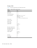 Preview for 257 page of Sun Microsystems Sun Java Content Delivery Server 5.0 Administration Manual