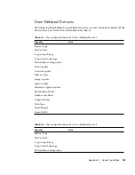 Preview for 258 page of Sun Microsystems Sun Java Content Delivery Server 5.0 Administration Manual