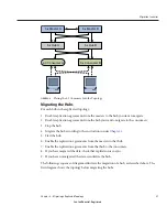 Предварительный просмотр 57 страницы Sun Microsystems Sun Java System Directory Server Enterprise Edition 6.0 Migration Giude