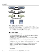 Предварительный просмотр 60 страницы Sun Microsystems Sun Java System Directory Server Enterprise Edition 6.0 Migration Giude