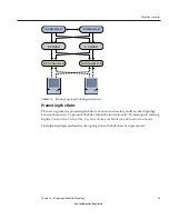 Предварительный просмотр 65 страницы Sun Microsystems Sun Java System Directory Server Enterprise Edition 6.0 Migration Giude