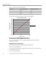 Preview for 122 page of Sun Microsystems Sun Java System Web Server 7.0 Manual