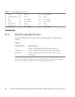 Предварительный просмотр 56 страницы Sun Microsystems SUN NETRA CP3000 User Manual