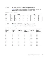 Предварительный просмотр 105 страницы Sun Microsystems Sun Netra CP3220 User Manual