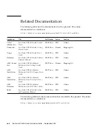 Preview for 22 page of Sun Microsystems Sun Netra CP3240 Installation Manual