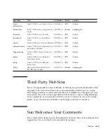 Preview for 23 page of Sun Microsystems Sun Netra CP3240 Installation Manual