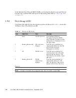 Preview for 40 page of Sun Microsystems Sun Netra CP3240 Installation Manual