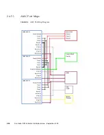 Preview for 66 page of Sun Microsystems Sun Netra CP3240 Installation Manual