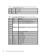 Preview for 68 page of Sun Microsystems Sun Netra CP3240 Installation Manual