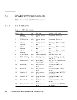 Preview for 80 page of Sun Microsystems Sun Netra CP3240 Installation Manual