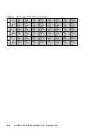 Preview for 114 page of Sun Microsystems Sun Netra CP3240 Installation Manual