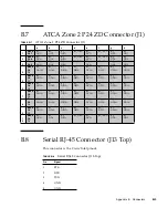 Preview for 117 page of Sun Microsystems Sun Netra CP3240 Installation Manual