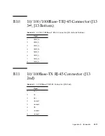 Preview for 119 page of Sun Microsystems Sun Netra CP3240 Installation Manual