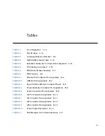 Предварительный просмотр 11 страницы Sun Microsystems Sun Netra CP3250 User Manual