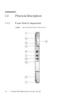 Предварительный просмотр 22 страницы Sun Microsystems Sun Netra CP3250 User Manual