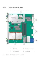 Предварительный просмотр 24 страницы Sun Microsystems Sun Netra CP3250 User Manual