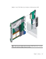 Предварительный просмотр 27 страницы Sun Microsystems Sun Netra CP3250 User Manual