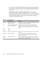 Предварительный просмотр 28 страницы Sun Microsystems Sun Netra CP3250 User Manual