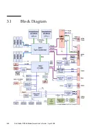 Предварительный просмотр 72 страницы Sun Microsystems Sun Netra CP3250 User Manual