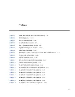 Предварительный просмотр 11 страницы Sun Microsystems Sun Netra CP3260 User Manual