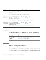 Предварительный просмотр 16 страницы Sun Microsystems Sun Netra CP3260 User Manual