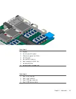 Предварительный просмотр 25 страницы Sun Microsystems Sun Netra CP3260 User Manual