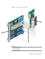 Предварительный просмотр 55 страницы Sun Microsystems Sun Netra CP3260 User Manual