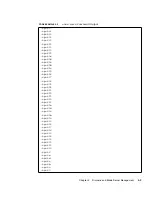 Предварительный просмотр 81 страницы Sun Microsystems Sun Netra CP3260 User Manual