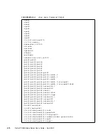 Предварительный просмотр 82 страницы Sun Microsystems Sun Netra CP3260 User Manual