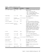 Предварительный просмотр 85 страницы Sun Microsystems Sun Netra CP3260 User Manual