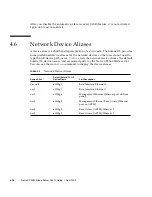 Предварительный просмотр 90 страницы Sun Microsystems Sun Netra CP3260 User Manual