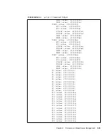 Предварительный просмотр 97 страницы Sun Microsystems Sun Netra CP3260 User Manual