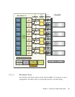 Предварительный просмотр 107 страницы Sun Microsystems Sun Netra CP3260 User Manual