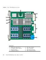 Предварительный просмотр 120 страницы Sun Microsystems Sun Netra CP3260 User Manual