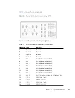 Предварительный просмотр 125 страницы Sun Microsystems Sun Netra CP3260 User Manual