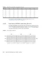 Предварительный просмотр 128 страницы Sun Microsystems Sun Netra CP3260 User Manual