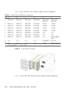 Предварительный просмотр 130 страницы Sun Microsystems Sun Netra CP3260 User Manual