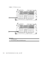 Предварительный просмотр 132 страницы Sun Microsystems Sun Netra CP3260 User Manual