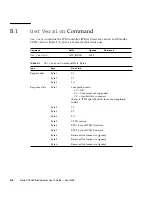 Предварительный просмотр 134 страницы Sun Microsystems Sun Netra CP3260 User Manual