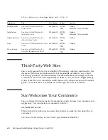 Preview for 8 page of Sun Microsystems Sun Secure Global Desktop 4.5 User Manual